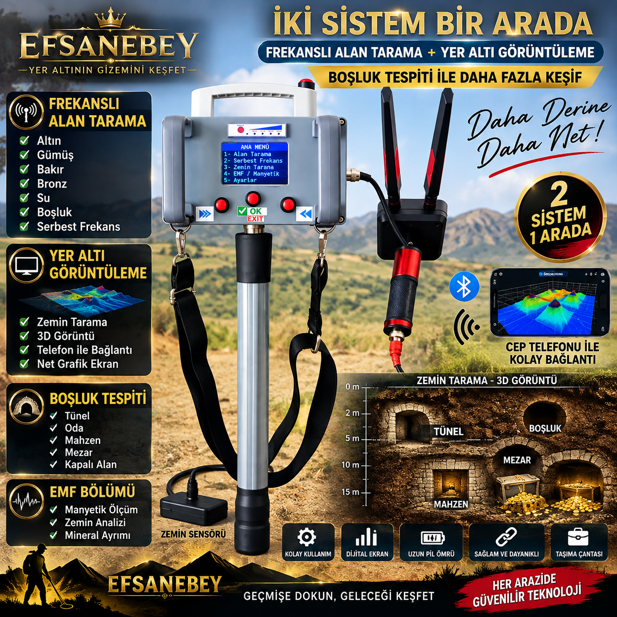 iki sistem bir arada hem frekanslı alan tarama hem yer altı görüntüleme - Görsel 3