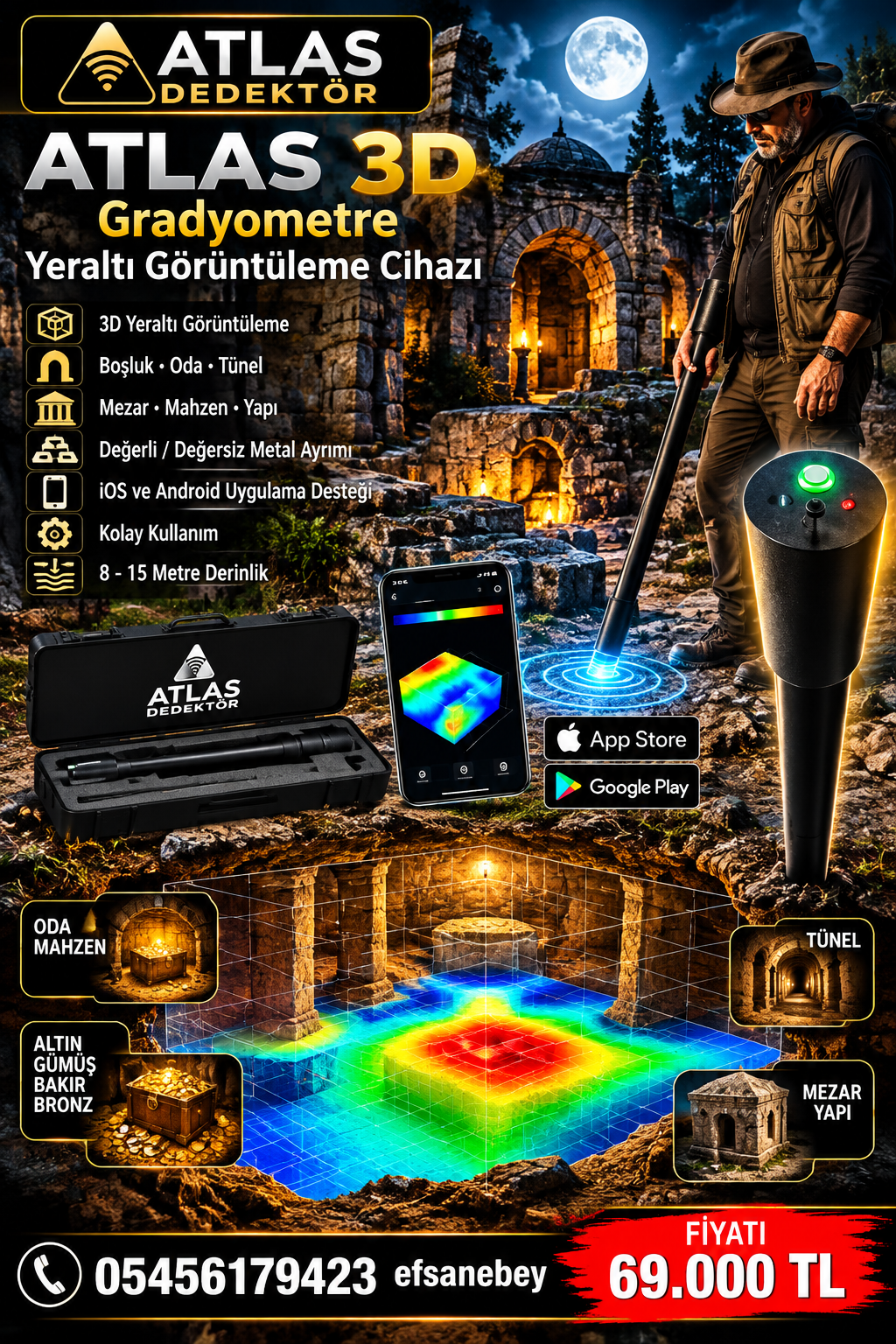 ATLAS 3D GRADYOMETRE Yeraltı Görüntümele - Görsel 3