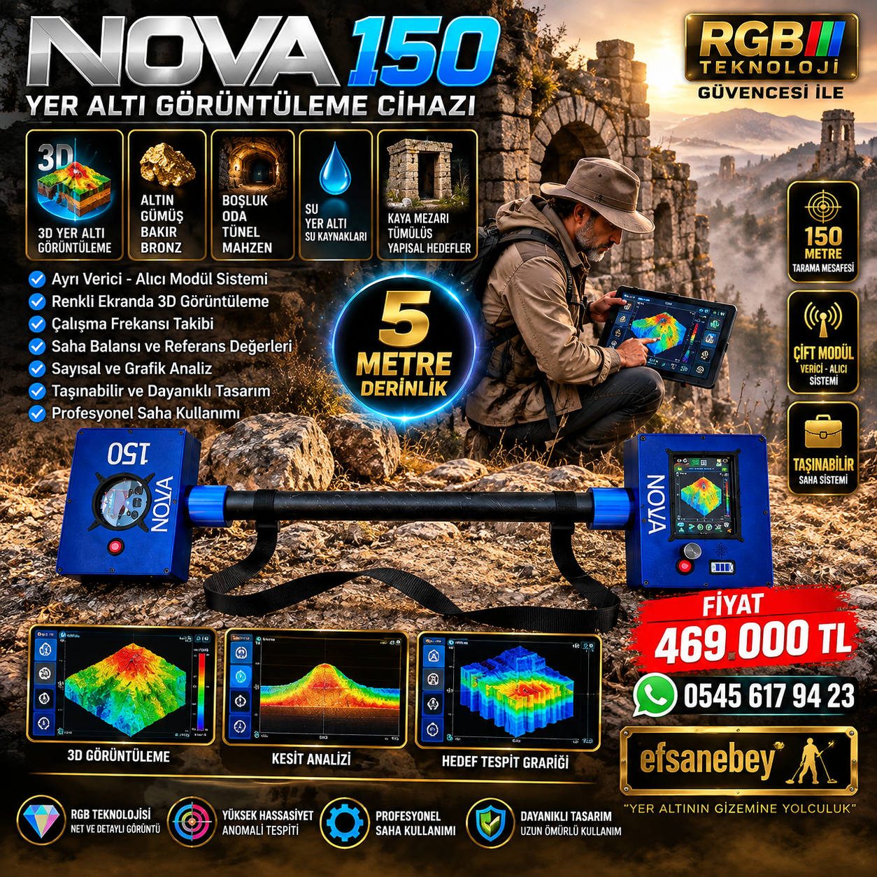 NOVA 150 - Görsel 2