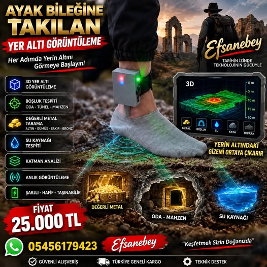 Ayak bileğine bağlanan 3d görüntüleme cihazı - Görsel 3