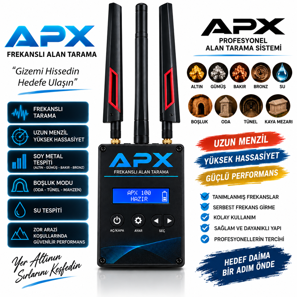 Apx Frekanslı Alan Tarama - Görsel 3