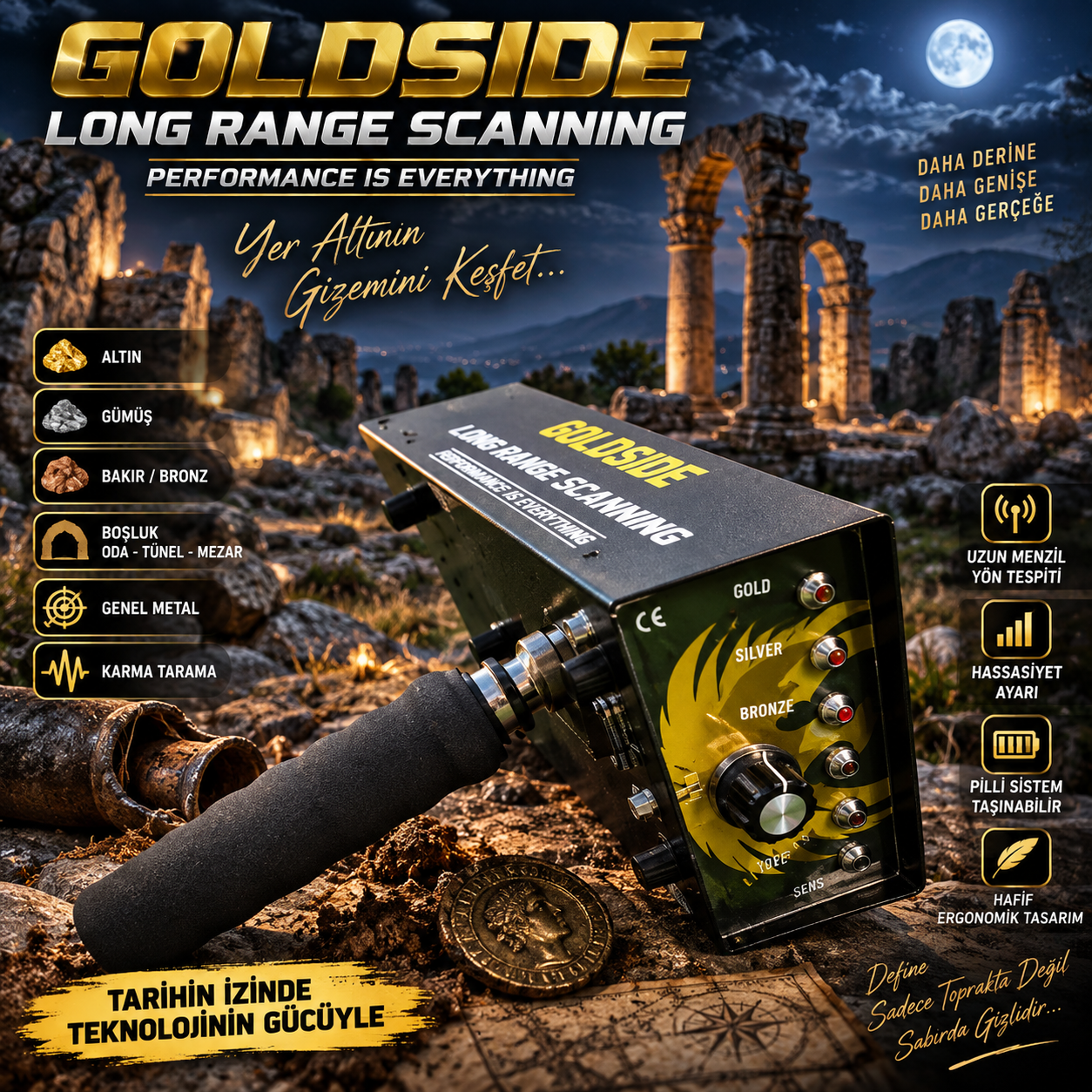 GOLDSIDE F17 ALAN TARAMA - Görsel 7
